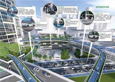 疫情之下零部件企業(yè)的“轉(zhuǎn)型之路” 智能產(chǎn)品技術(shù)開(kāi)發(fā)的挑戰(zhàn)與機(jī)遇