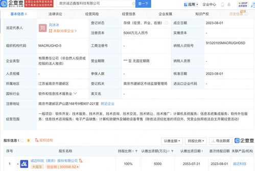 誠(chéng)邁科技5000萬(wàn)在南京設(shè)立軟件開(kāi)發(fā)子公司，布局科技創(chuàng)新新篇章