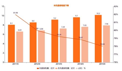 大批印度紡織訂單轉(zhuǎn)入中國，我國紡織業(yè)如何借力內(nèi)貿(mào)代理把握機遇、長久留客？