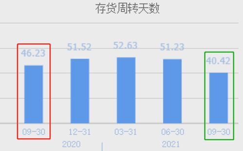 國產光刻膠的破局者 國內唯一KrF生產商，股價回撤背后的機遇與挑戰
